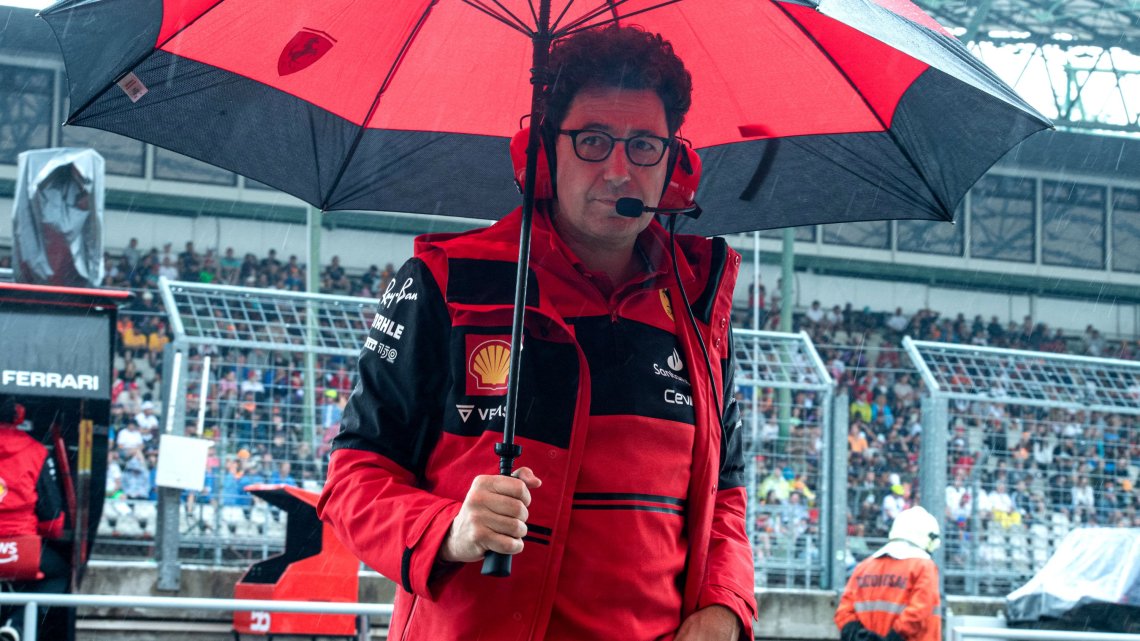 F1 Hungarian GP Review: Championship over?